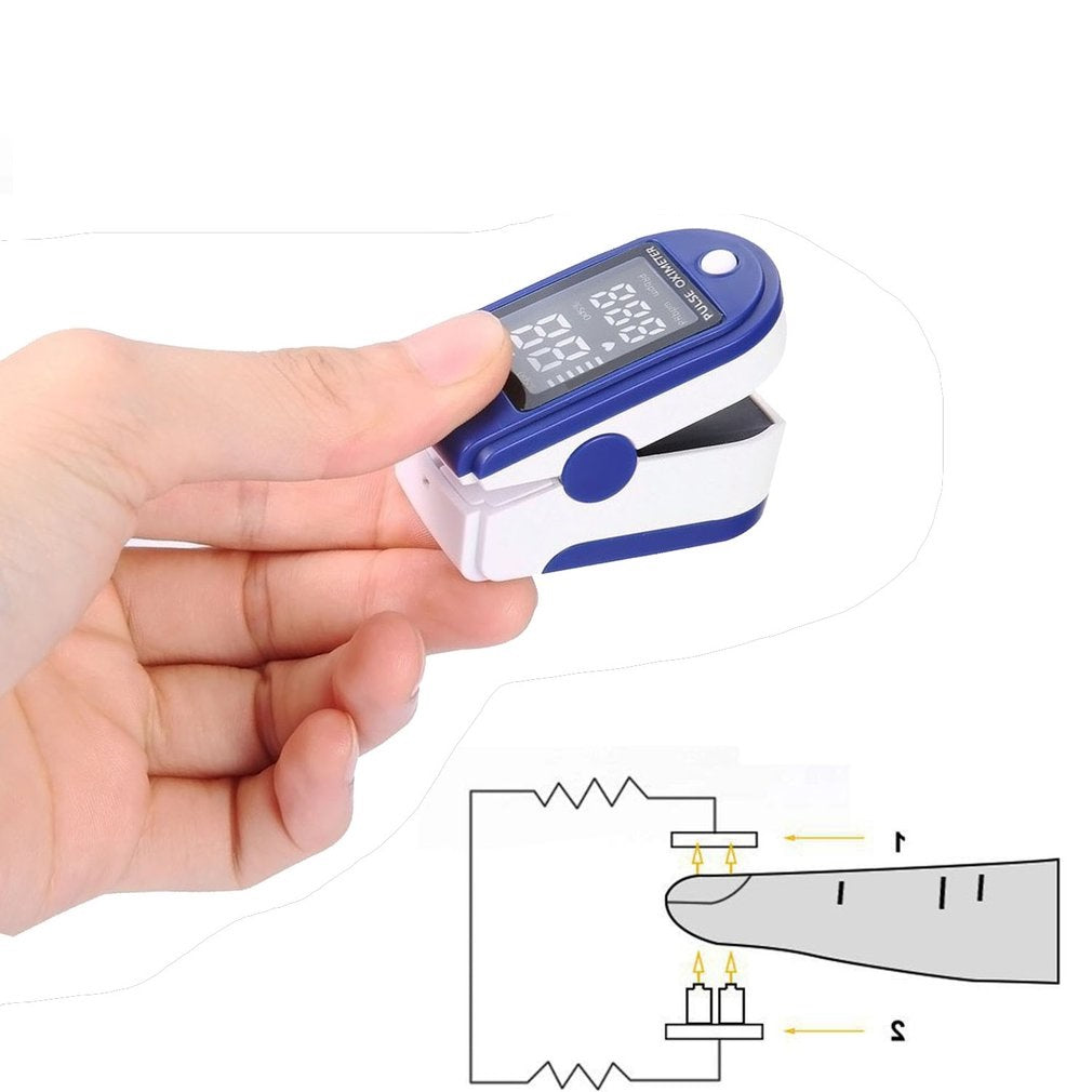 MaxHealth™ - Fingerspitzen-Pulsoximeter (1+1 GRATIS)