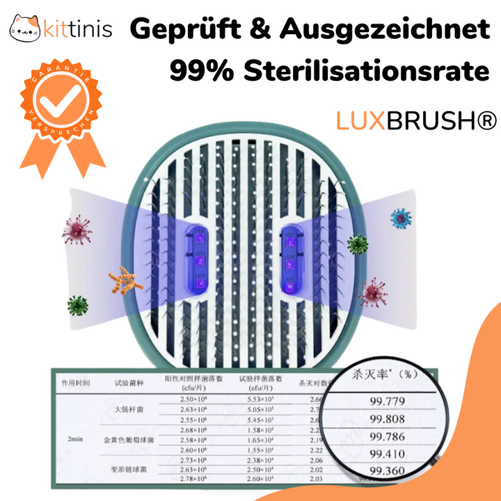 KITTINIS - LUXBRUSH® (UV-Zeckenbürste) | 50% RABATT!