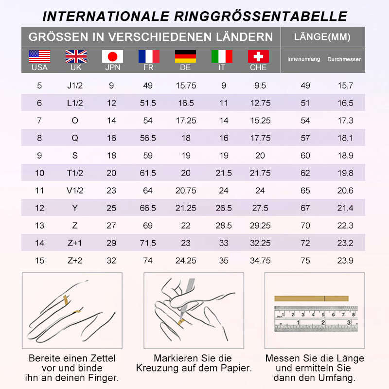 Passions Geburtsstein 12 Monate Geburtsdünner Ring