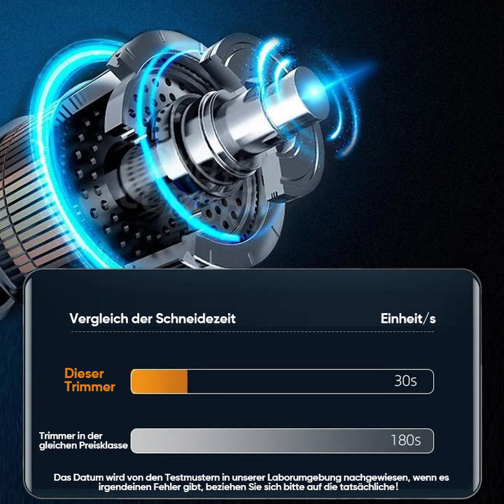 Tragbarer Nasenhaartrimmer™