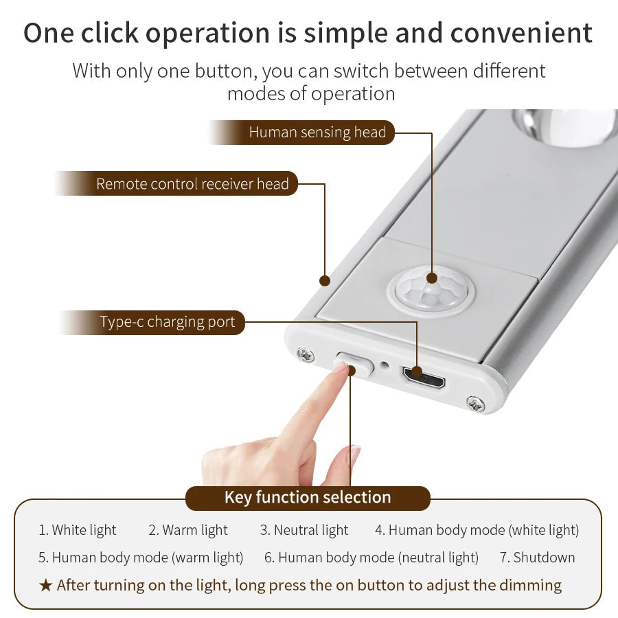 LUMILITE™ LED-Sensor-Beleuchtung | 1+1 GRATIS