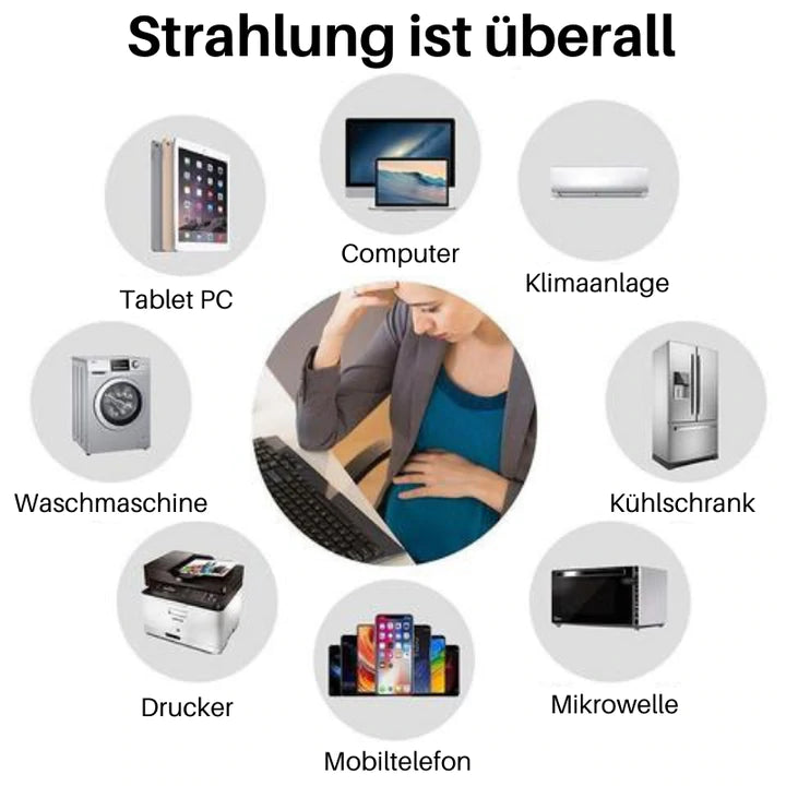 Saviour™ Anti-Strahlungs Aufkleber Pack (6 Stück)