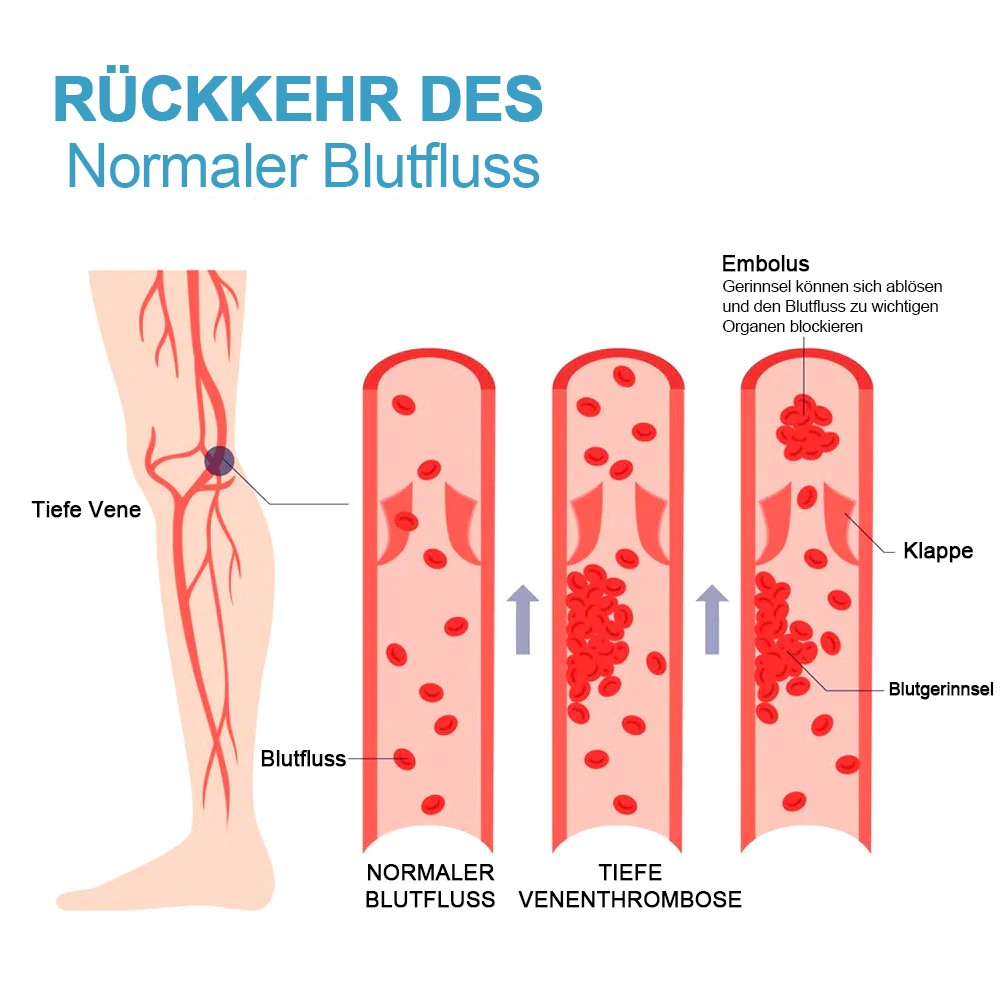 TourmaFit - Ionic Körperformende Stretch-Socken | 1+1 GRATIS