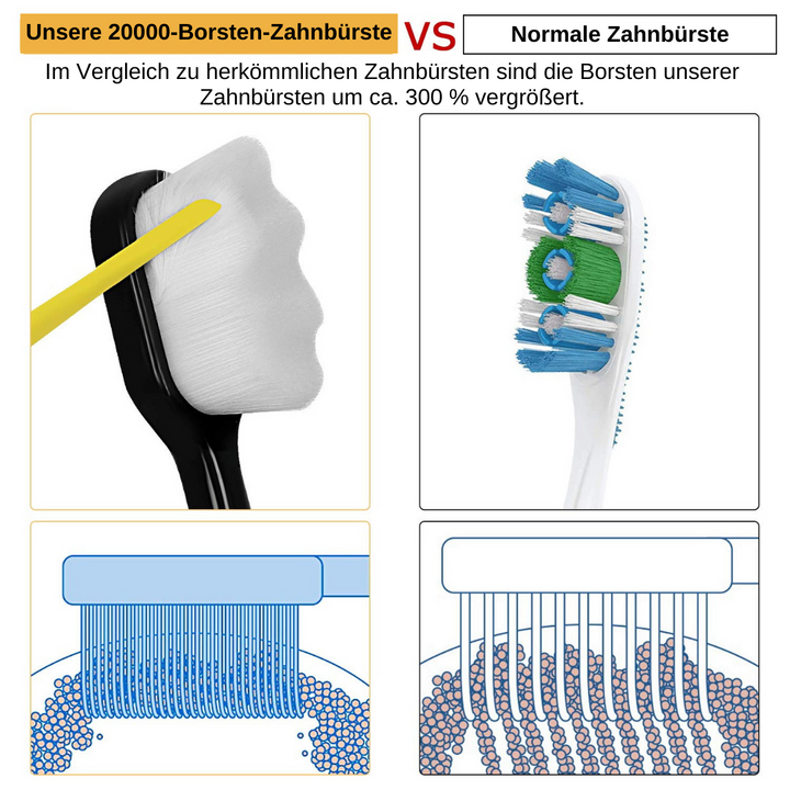 CleanBrite™ - Premium Nano-Zahnbürste (Satz von 4 Stück)