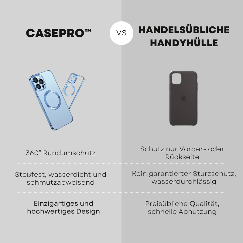 CasePro™ - Erlebe ultimativen Schutz und Eleganz!