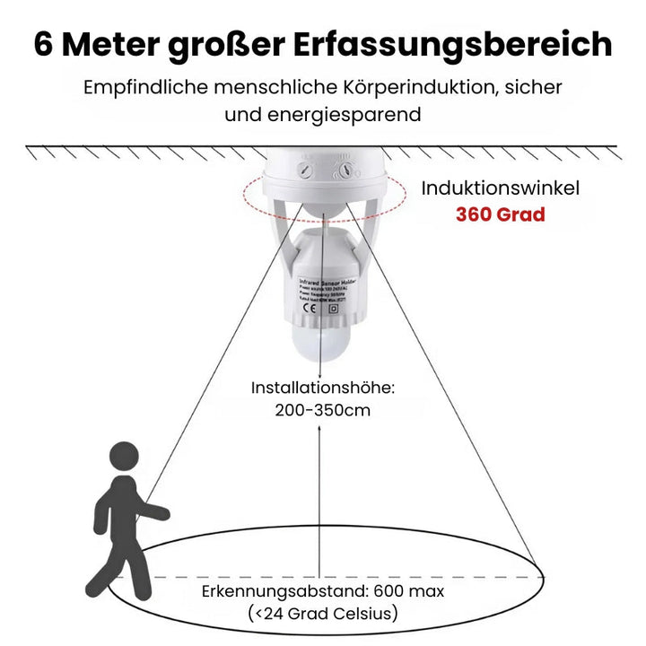 SmartLight - Sensor-Adapter mit Bewegungserkennung | 1+1 GRATIS