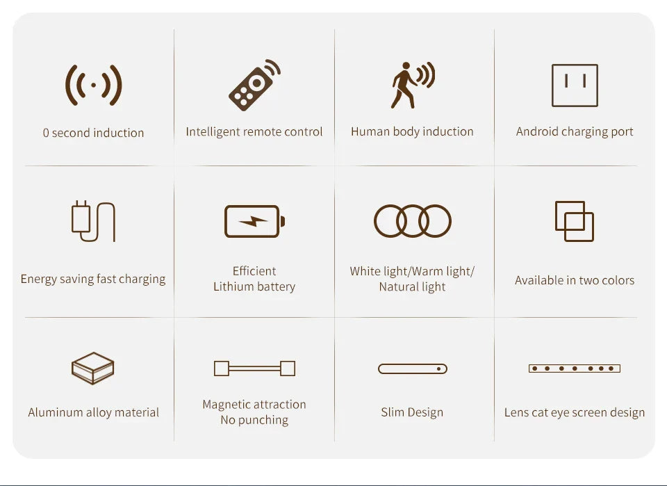 LUMILITE™ LED-Sensor-Beleuchtung | 1+1 GRATIS