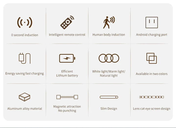 LUMILITE™ LED-Sensor-Beleuchtung | 1+1 GRATIS