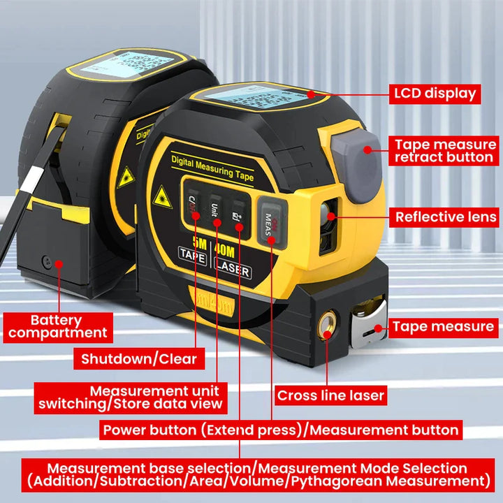 LaserPräzis™ -  Der multifunktionale Entfernungslaser für präzise Aufgaben im Haus | 40% RABATT