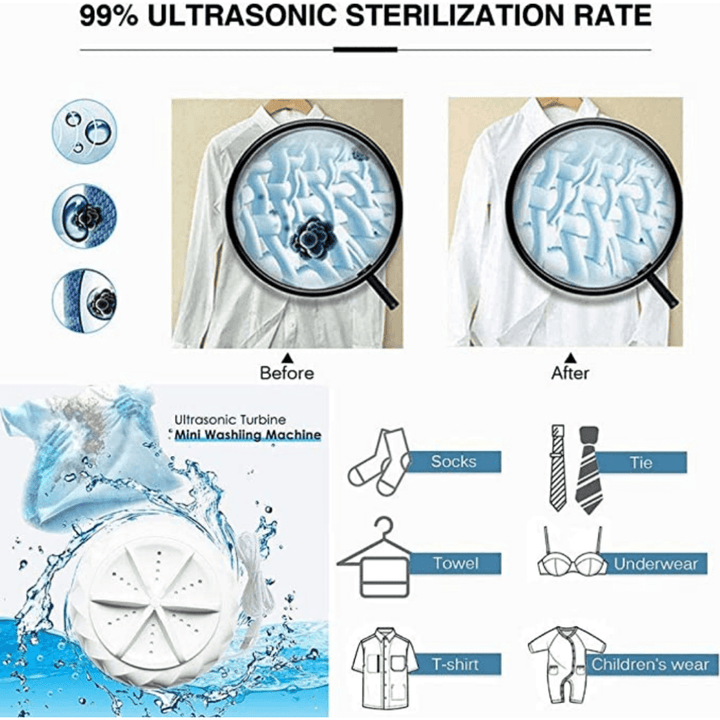 15 EURO RABATT | Mini-Waschmaschine & Geschirrspüler™