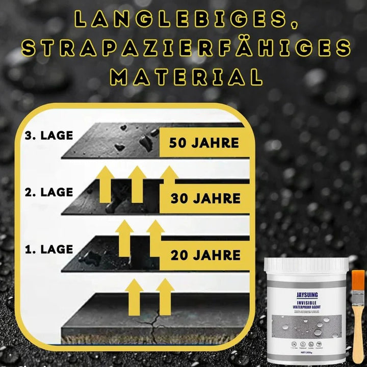 SuperGlue™ | unsichtbares Anti-Leck-Mittel