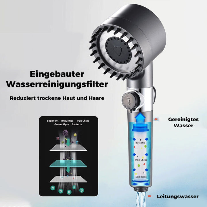 Power Jet™ - Höherer Wasserdruck, weniger Verbrauch